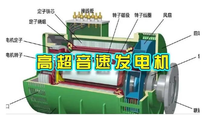临潭颠覆你对发电方式的认知！中国革命性发电机公开揭秘 